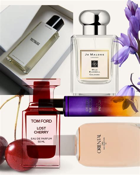 affordable perfume dupes|best perfume dupe website.